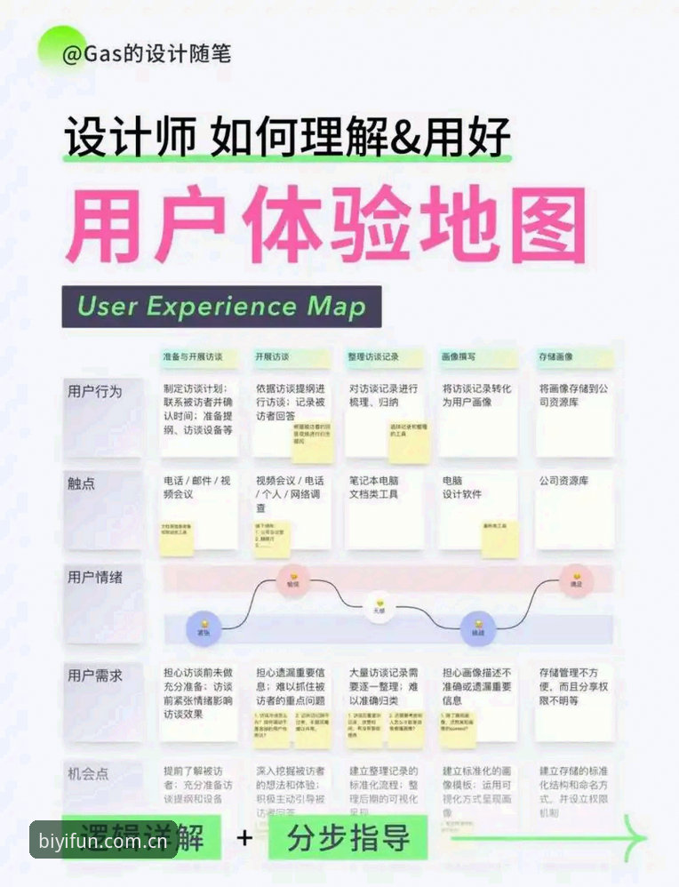 必一娱乐平台实用指南：从下载到深度体验的全流程操作技巧