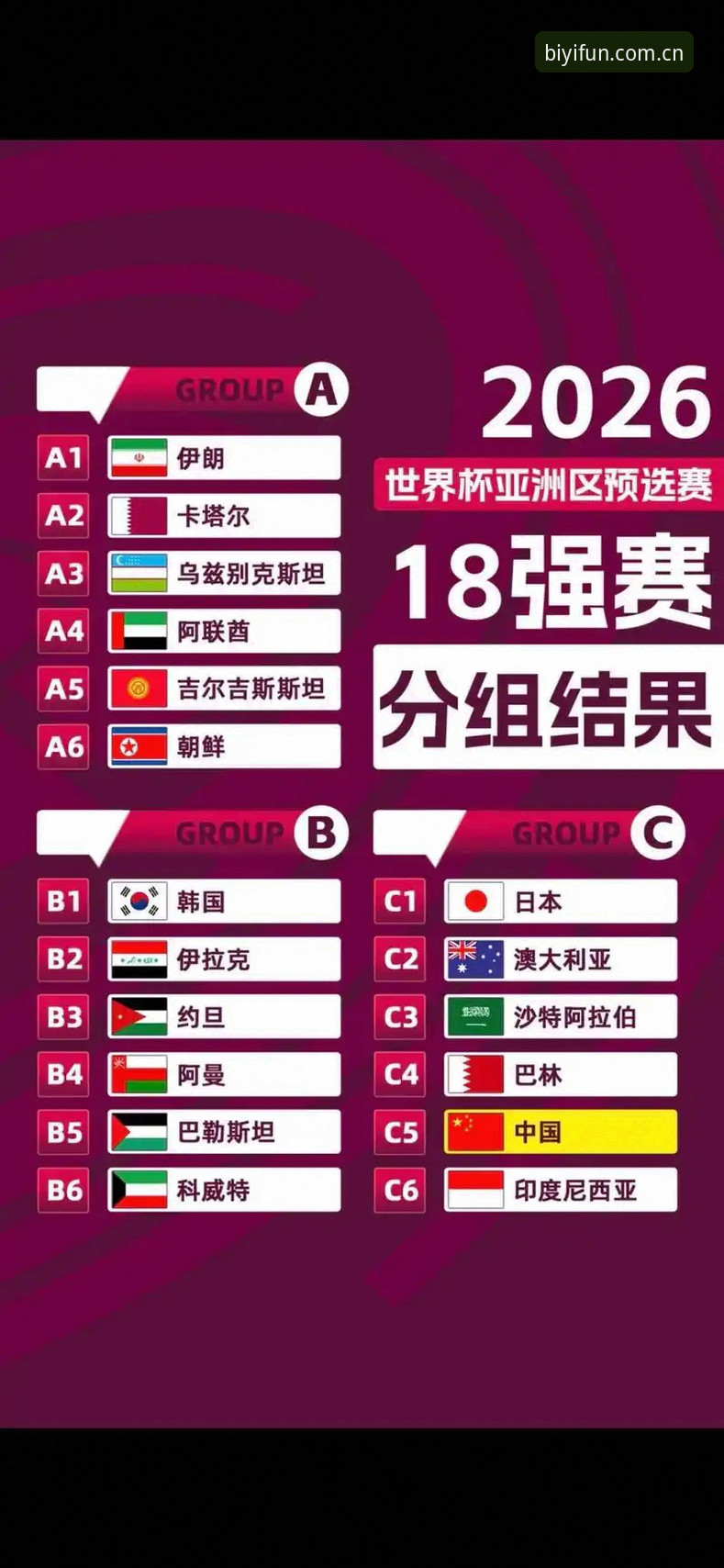 U17世界杯抽签结果解读：从必一娱乐官方版安装必备看中国足球青训新机遇