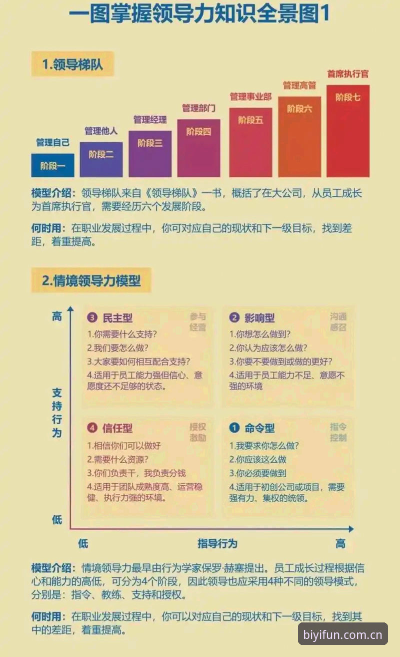 体育管理者的决策智慧：从拉比奥事件看领导力实用技巧