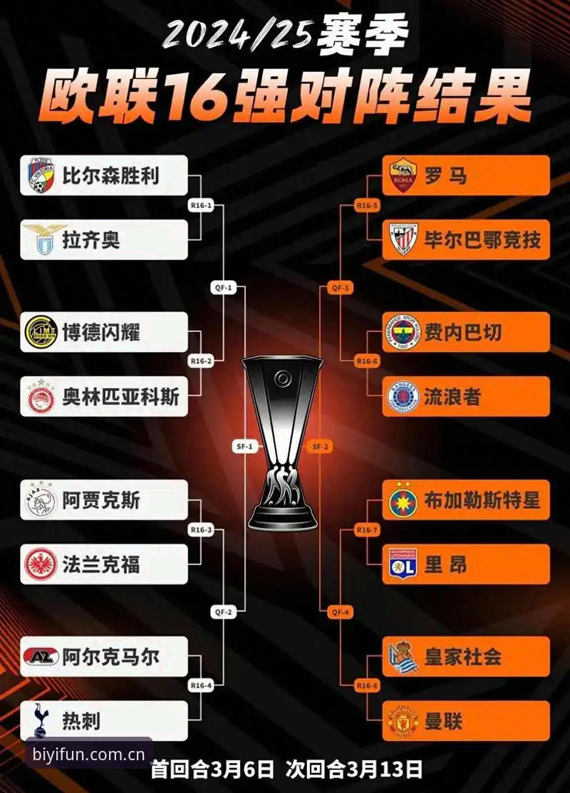 从欧联杯决赛看体育数据平台使用教程——如何像专业球迷一样深度体验赛事内容