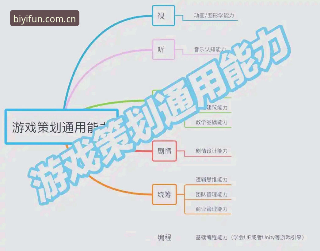 必一娱乐平台内容快速上手教程：从下载到深度体验全流程解析